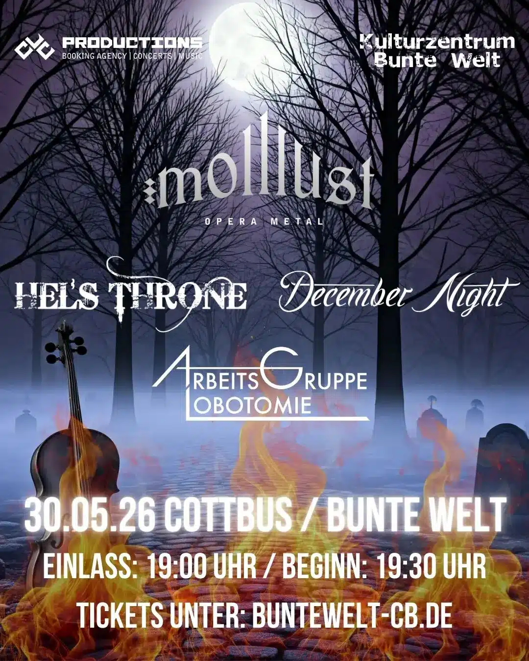 Molllust Arbeitsgruppe Lobotomie